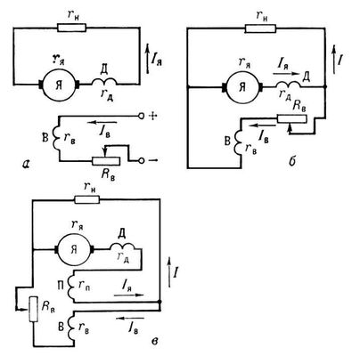 . 1.     :   ;   ;   ;   ;     ;     ;     ; I<sub></sub>   ; I    ; R<sub></sub>      ; I<sub></sub>   ; r<sub></sub>    ; r<sub></sub>     ; r<sub></sub>     ; r<sub></sub>     ; r<sub></sub>  .