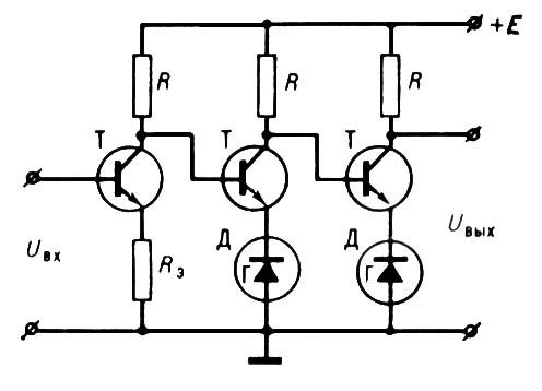 Рис. 1. Схема простейшего однотактного усилителя постоянного тока: Т — транзистор; R — нагрузочный резистор; R<sub>э</sub> — резистор в цепи эмиттера; Д — стабилитрон; U<sub>вх</sub> — напряжение на входе; U<sub>вых</sub> — напряжение на выходе; Е — напряжение источника электропитания. Постоянного тока усилитель.