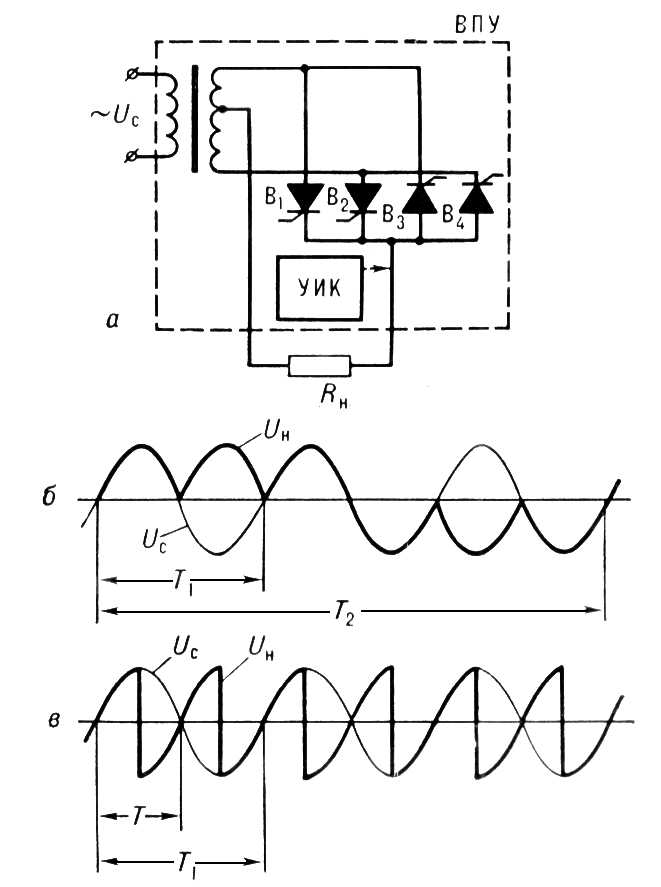 . 2.      ()     (, ): T<sub>1</sub>    ; <sub>2</sub>,      ;    ,    . 1.