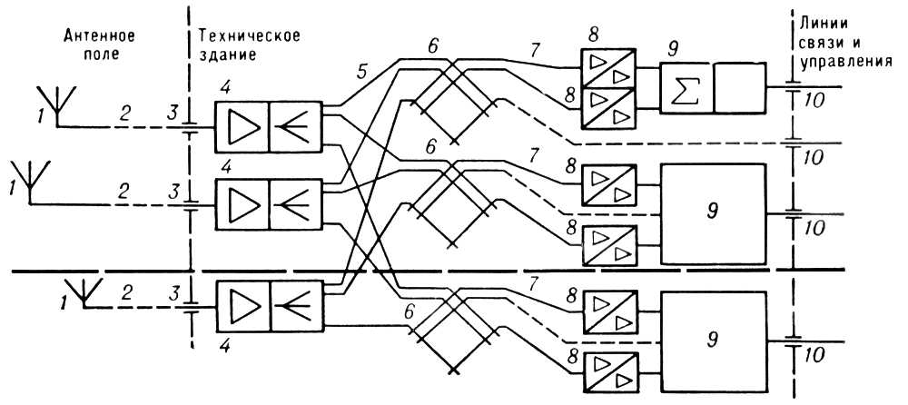     : 1  ; 2   ; 3   ; 4     ( ,   ); 5      ; 6   ; 7       ; 8   (2     ); 9       ; 10      .