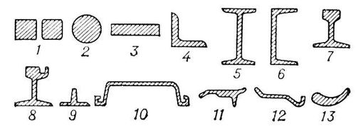    : 1  ; 2  ; 3   (); 4  ; 5  ; 6  ; 7   ; 8   ; 9  ; 10  ; 11     ; 12       ; 13     .  .