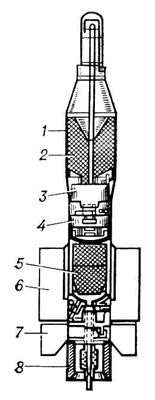 . 1.       (): 1  ; 2    ; 3  ; 4      ; 5   ; 6  ; 7   ; 8    .