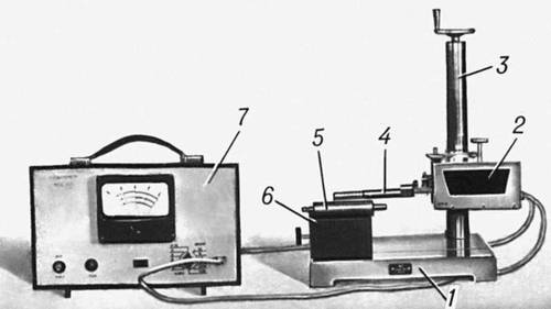  ( 253  ): 1  ; 2  ; 3  ; 4  ; 5  ; 6   ; 7      .