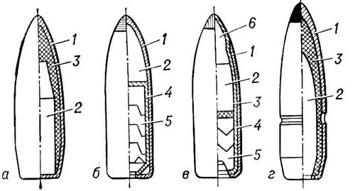 . 1.    :   ,   ,   ,   ; 1  , 2  , 3   , 4  , 5   , 6   . .