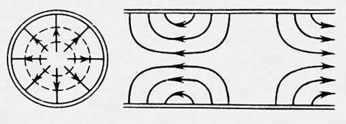 . 9.    <sub>01</sub>   .