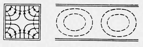 . 7.    <sub>11</sub>   .