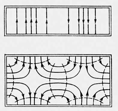 . 8.    <sub>20</sub> ()  <sub>21</sub> ()   .