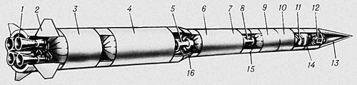  : 1, 5, 8     1-, 2-, 3- ; 2  ; 3, 6, 9    1-, 2-, 3- ; 4, 7, 10    1-, 2-, 3- ; 11       ; 12   ; 13   ; 14     ; 15    2-  3- ; 16    1-  2- .