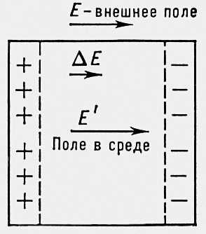 . 11.              <span style='font-family:Symbol'>D</span>E.