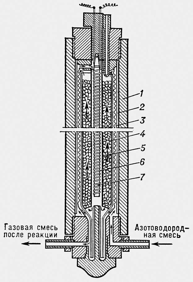 . 1.       : 1   ; 2   ; 3   ; 4   ; 5   ; 6   ; 7   .     .