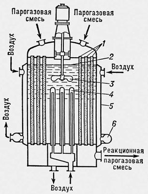 . 3.        : 1   ; 2    ( ); 3   ; 4     ; 5     ; 6    .