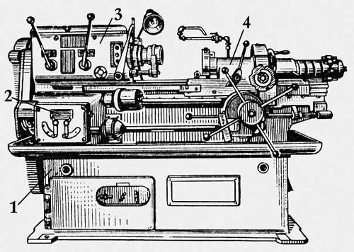 : 1  4-            ; 2  6-   ; 3     (1853)   ; 4    (1895).