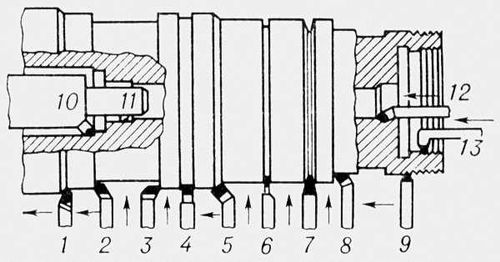 . 1.  : 1    ; 2    ; 3   ; 4  ; 5    ; 6  ; 7  ; 8   ; 9   (  ); 10    ( ); 11   ( ); 12  ; 13     .