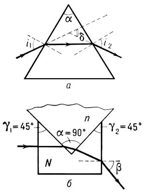 . 1.    () n      .          <span style='font-family:Symbol'>a</span> .   <span style='font-family:Symbol'>d</span>              : <span style='font-family: