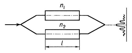 . 3.    .    ,         l,      .          ,   ,          k  (  ).    <span style='font-family:Symbol'>D</span><span style='font-family: