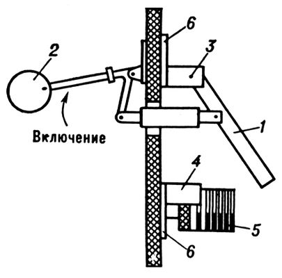     : 1   ; 2  : 3  ; 4   ; 5   ; 6  .