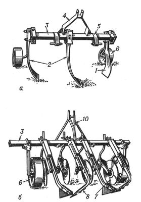     (),      (); 1    ; 2    ; 3  ; 4, 5, 10   ; 6   ; 7   ; 8  ; 9  .