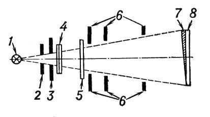 . 2.    -41: 1   ; 2     ; 3   ; 4     ; 5      ; 6  ; 7   ; 8   .