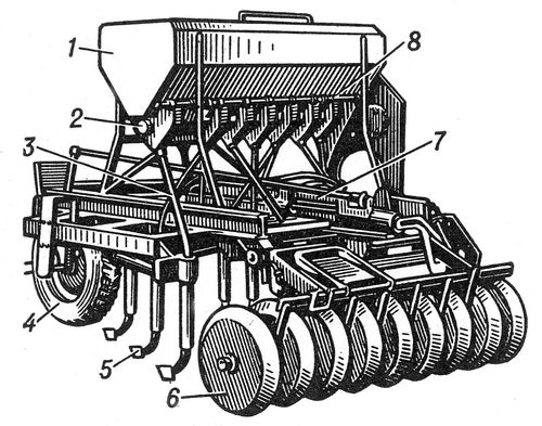 . 4. -: 1   ; 2     ; 3  ; 4    ; 5     ; 6   ; 7  ; 8      .