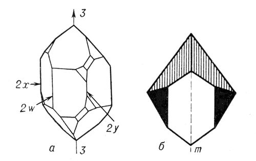 Реферат: Amethyst