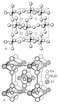 . 7.   :   K<sub>2</sub>PtCl<sub>6</sub>;   CuCl<sub>2</sub><span style='font-family:Symbol'>×</span>2H<sub>2</sub>O.