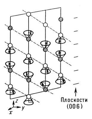 . 9.    ()     Cr<sub>2</sub>O<sub>3</sub>.