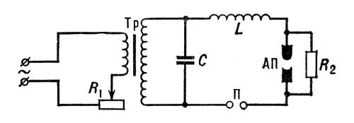 . 3.       :     ,   ; R<sub>1</sub>  ;    ;   ; L   ;    ; R<sub>2</sub>   .