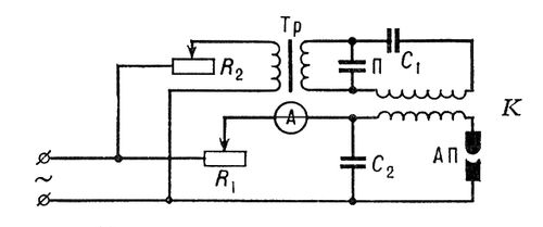 . 2.       :   ; R<sub>1</sub>  R<sub>2</sub>  ;    :    ;    ;    ; C<sub>1</sub>  <sub>2</sub>  .   (., .).