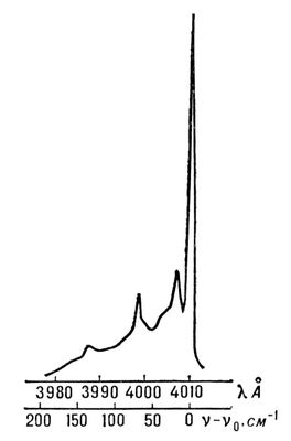 . 3.           NO<sub>2</sub><sup><span style='font-family:Symbol;layout-grid-mode:line'>-</span></sup>  KI    .  .