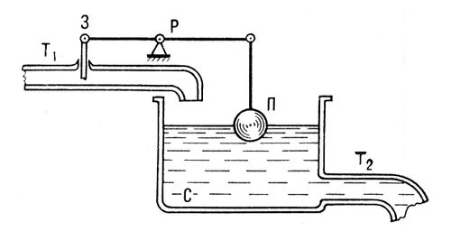 . 2.    : <sub>1</sub>   ;   ;    ;   ;     ; <sub>2</sub>   .