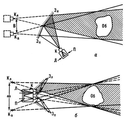 . 1.     ()   () :    ;   ; <sub></sub>  <sub></sub>     ; <sub></sub>  <sub></sub>       ;         ;   .