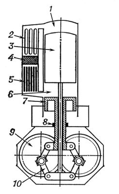 . 1.    : 1   ; 2  ; 3  -; 4  ; 5  ; 6   ; 7   ; 8   ; 9   ,   ; 10   .