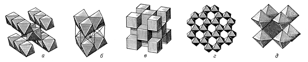 . 2.    TiO<sub>2</sub> (a),  Mg(OH)<sub>2</sub> (),  CaF<sub>2</sub> (),  Al<sub>2</sub>O<sub>3</sub> (),  CaTiO<sub>3</sub> ()   .