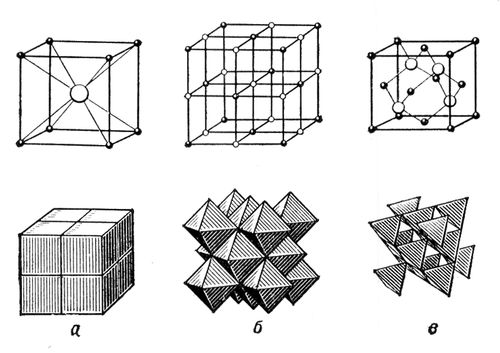 . 1. :   CsCl;   NaCl;   ZnS.    ;    .