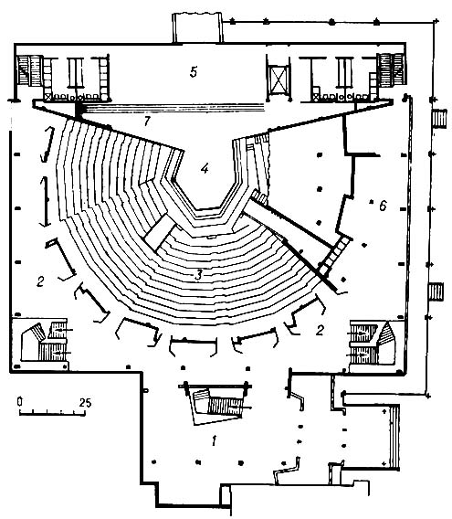      (). 1963.  . . : 1  ; 2  ; 3  ; 4  ; 5   ; 6  ; 7    .