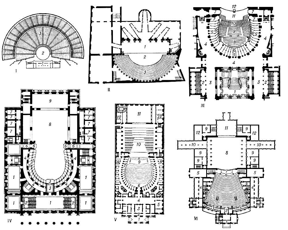 I.   . 350330  . .   . : 1  ; 2  ; 3    . II     . 158085.   (  . ). : 1  ; 2  ; 3  . III   -  . 186175.  . .      : 1    ; 2   ; 34  ; 5  ; 6  ; 7   ; 8  ; 9  ; 10    ; 11  ; 12  . IV     . 182124.  . .  (    . . ).  : 1  ; 2   ; 3     ; 4   ; 5    ; 6     ; 7   ; 8  ; 9  . V.     . 1778.  . . : 1    ; 2   ; 3   ; 4  ; 5  ; 6   ; 7  ; 8    ; 9  ; 10  ; 11  ; 12    . VI.  .   . 1876.  . , . . : 1  ; 2  ; 3  ; 4  ; 5  ; 6  ; 7  ; 8  ; 9   ; 10   ; 11  ; 12   .