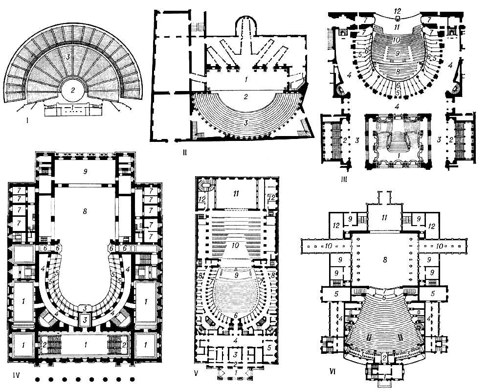 I.   . 350330  . .   . : 1  ; 2  ; 3    . II     . 158085.   (  . ). : 1  ; 2  ; 3  . III   -  . 186175.  . .      : 1    ; 2   ; 34  ; 5  ; 6  ; 7   ; 8  ; 9  ; 10    ; 11  ; 12  . IV     . 182124.  . .  (    . . ).  : 1  ; 2   ; 3     ; 4   ; 5    ; 6     ; 7   ; 8  ; 9  . V.     . 1778.  . . : 1    ; 2   ; 3   ; 4  ; 5  ; 6   ; 7  ; 8    ; 9  ; 10  ; 11  ; 12    . VI.  .   . 1876.  . , . . : 1  ; 2  ; 3  ; 4  ; 5  ; 6  ; 7  ; 8  ; 9   ; 10   ; 11  ; 12   . .