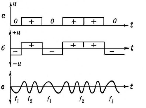 . 1.    :      ;      ;   <span style='font-family: