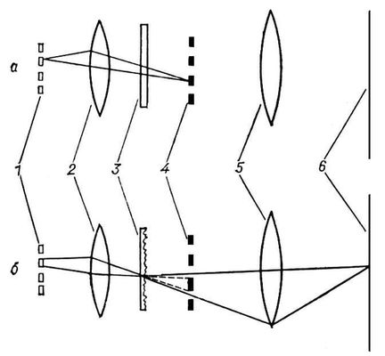 . 2.     <span style='font-family: