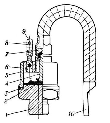 . 4.   ( ): 1   ( ); 2   ; 3   ; 4    ; 5  ; 6   ; 7   ; 8     ( ); 9   ; 10    .