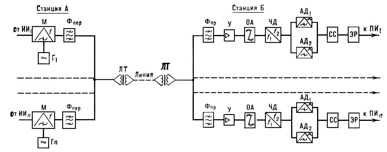            :    ;   ;   ; <sub></sub>   ;    ; <sub></sub>   ;   ;    ;    ;    ;    ;    ;    ; f    ; f<sub>1</sub>  f<sub>2</sub>    .