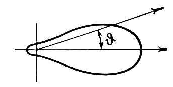 . 2.          (T<sub>e</sub><span style='font-family:Symbol;layout-grid-mode:line'>>></span>m<sub>e</sub>c<sup>2</sup>).