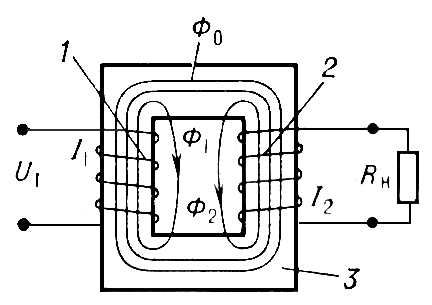    : 1  2          w<sub>1</sub>  w<sub>2</sub>; 3  ; <sub>0</sub>    ; <sub>1</sub>  <sub>2</sub>   ; <i>I</i><sub>1</sub>  <i>I</i><sub>2</sub>       ; <i>U</i><sub>1</sub>     ; <i>R</i><sub></sub>   .  .