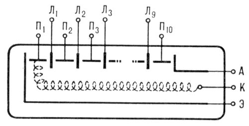    :   ;   ;   ; <sub>1</sub>  <sub>10</sub>  ; <sub>1</sub>  <sub>9</sub>  ;       (  ,       );      .