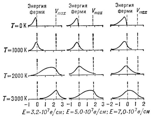 . 2.   ,            ; <span style='font-family:Symbol;layout-grid-mode:line'>j</span> = 4,5 .