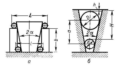 . 5.       :     (L        , l       , b     );     [h           (D), H           (d),      ].