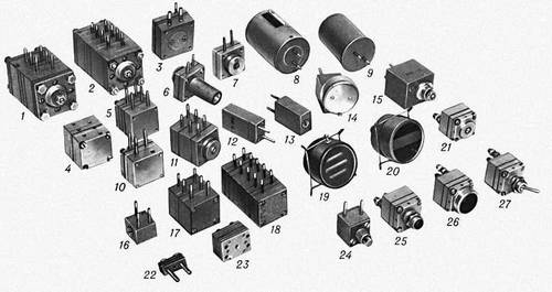 . 1.   : 1, 2     ; 3    ; 4, 17, 23   ( ); 5, 10  ; 6, 7   ; 8, 9     ; 11     ; 12  ; 13, 14     ; 15   ; 16, 22    ; 18     ; 19, 20   (); 21   ; 24, 25, 26  ; 27  .