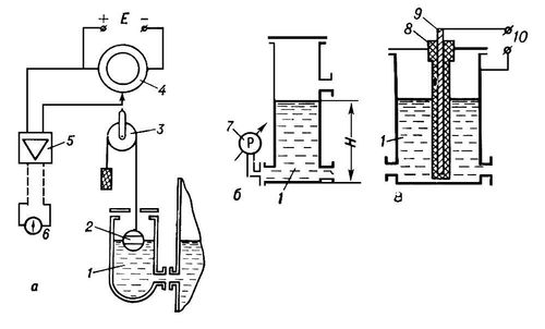   :   ,  ;   ;   ; 1     ( ); 2  ; 3  ,     4; 5    ; 6    (     ); 7  ; 8     ; 9  ; 1       .