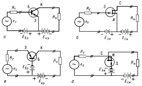 . 2.        :    (),   (),   ()    (); , ,   ,     ; , ,   ,     ; <sub>r</sub>    ; R<sub></sub>, R<sub></sub>       ; <sub></sub>, <sub></sub>, <sub></sub>, <sub></sub>          ,   ,   ,   .     ,   ()           .   .