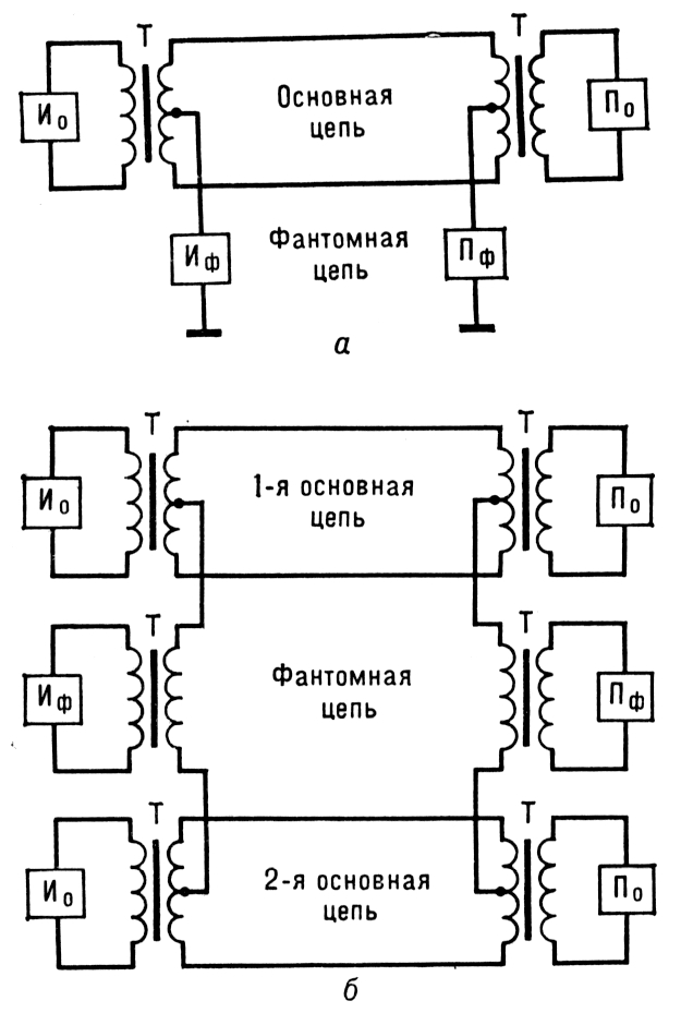         ()   (): <sub></sub>, <sub></sub>  <sub></sub>, <sub></sub>           ;   .  .